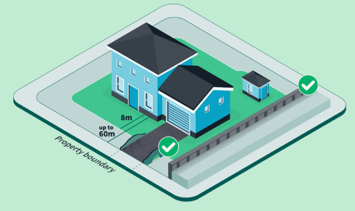 Retaining walls, bridges and culverts illustration green background