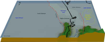 A 3D map of the Hamilton basin area